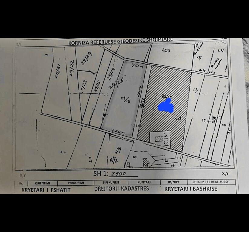 Land for sale (Rinasit Road)