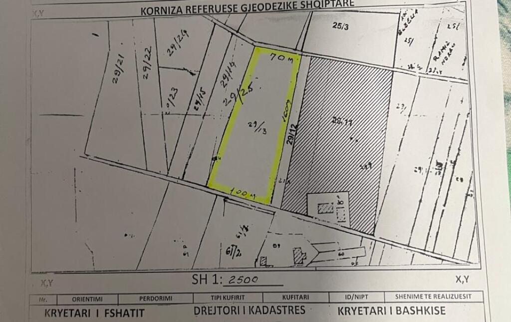 Land for sale (Rinasit Road)