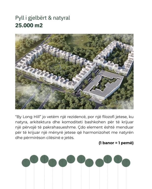 SHITET APARTAMENT 3+1 LONG HILL 363.000 EURO