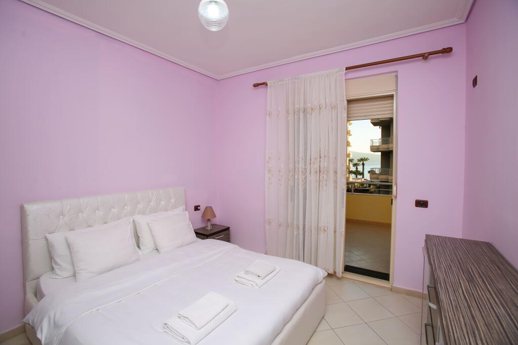 BIZNES MENAXHIMI APARTAMENTESH TURISTIKE ME QIRA – MUNDËSI E SHKËLQYER!