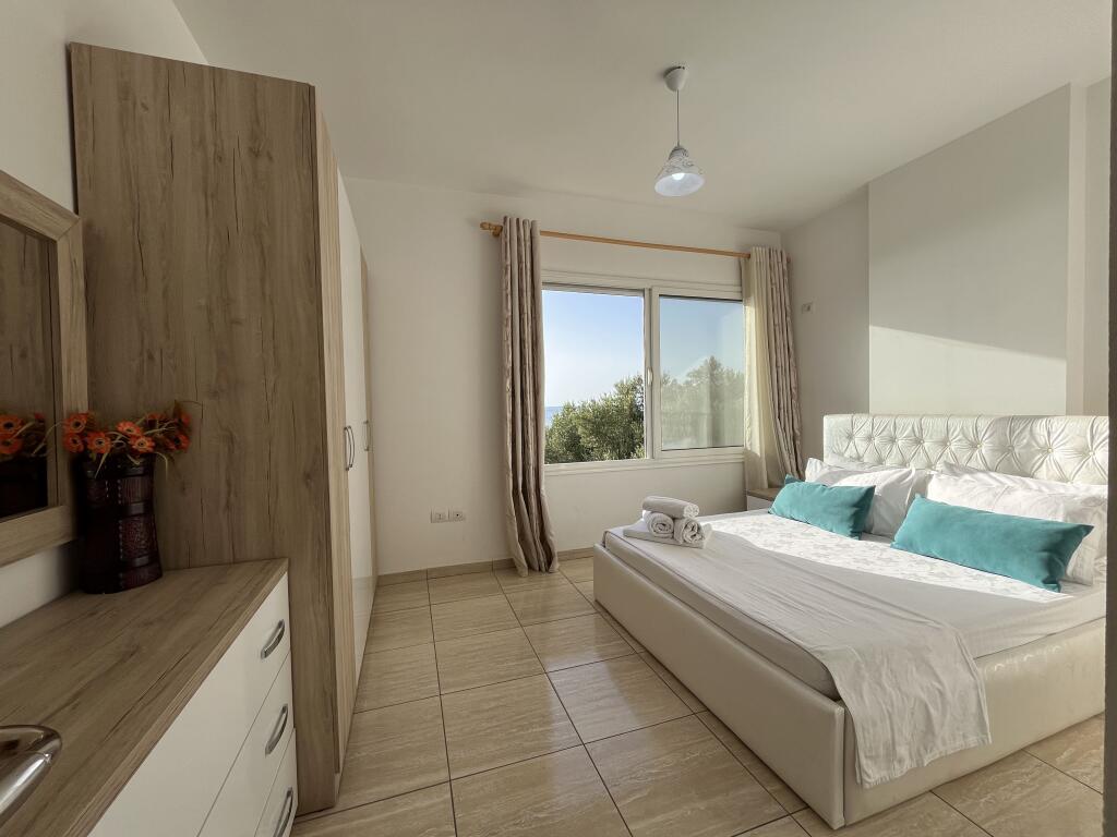 BIZNES MENAXHIMI APARTAMENTESH TURISTIKE ME QIRA – MUNDËSI E SHKËLQYER!