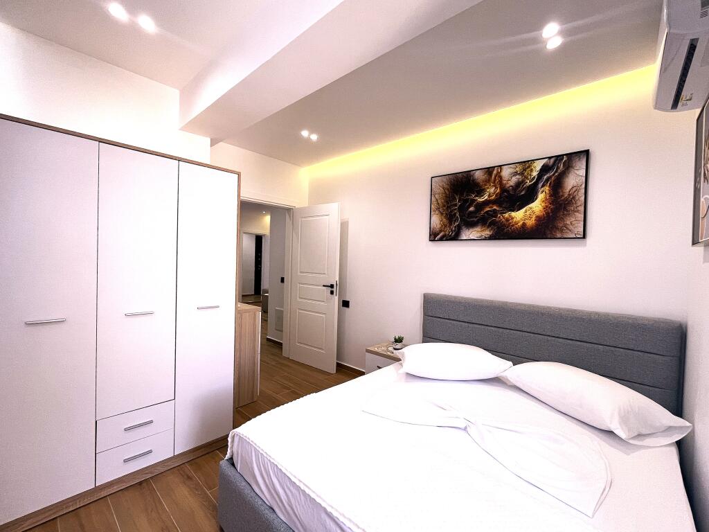 BIZNES MENAXHIMI APARTAMENTESH TURISTIKE ME QIRA – MUNDËSI E SHKËLQYER!