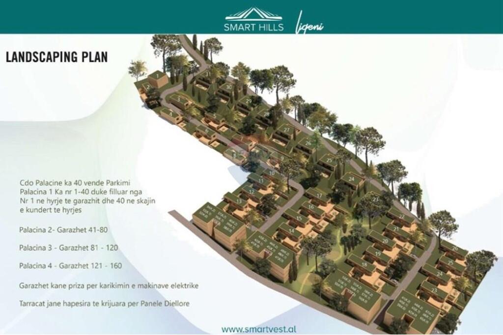 Apartament - Për Shitje - Liqeni i Farkës, Tiranë !