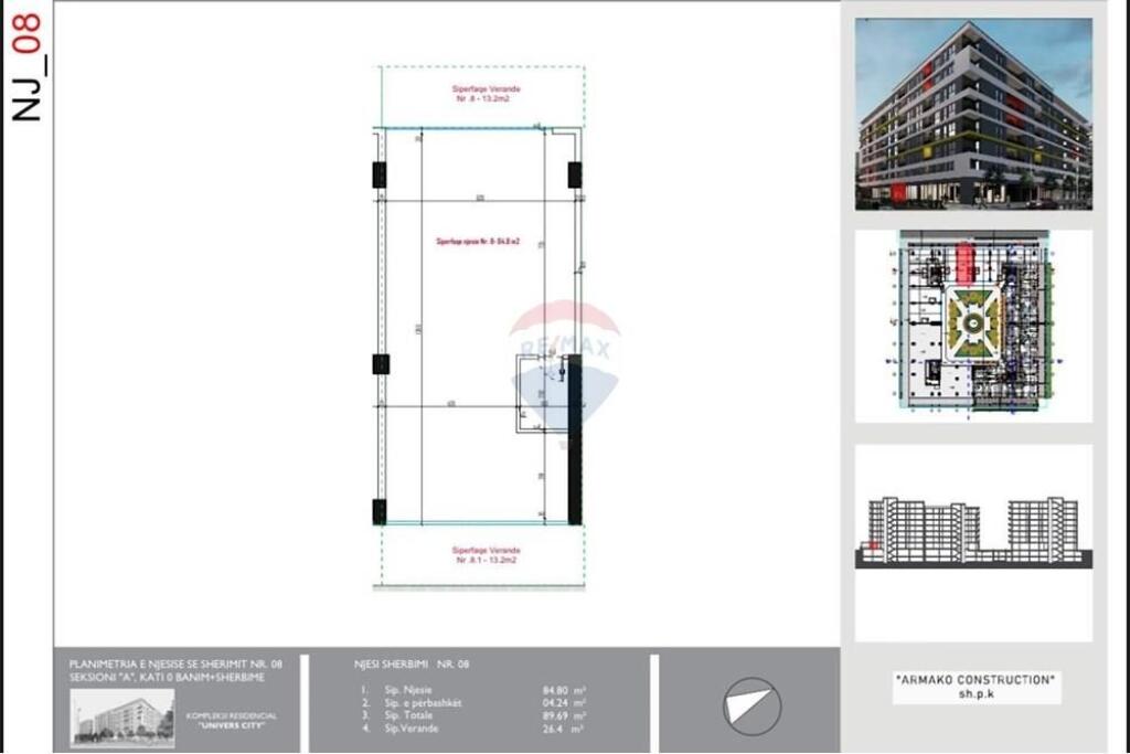 DYQAN PER SHITJE TE UNIVERS CITY !