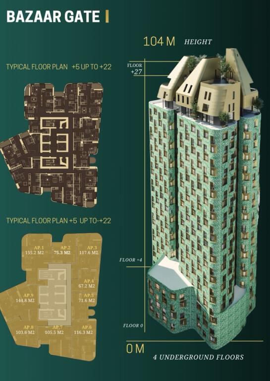 🏙️ Shitet Apartamenti 1+1 ne Zemer te Tiranes tek Pazari i Ri