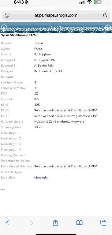 Shitet toke ne Farke prane Rruges se Daxhit