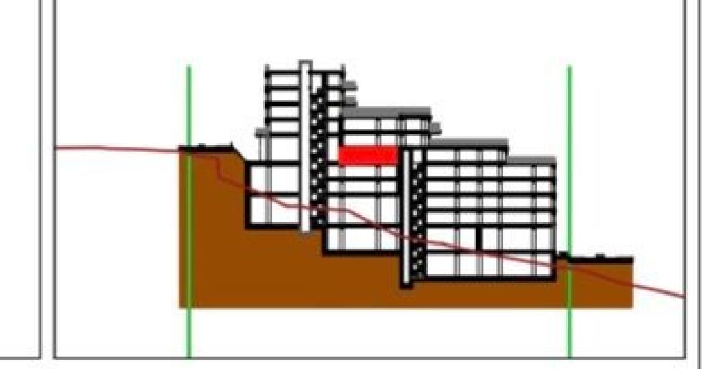 Shitet 2+1 📍Kodra diellit