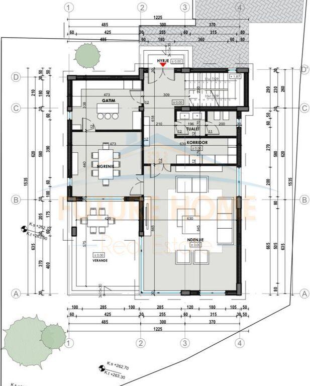 Shitet, Vile, Farke, Tirane