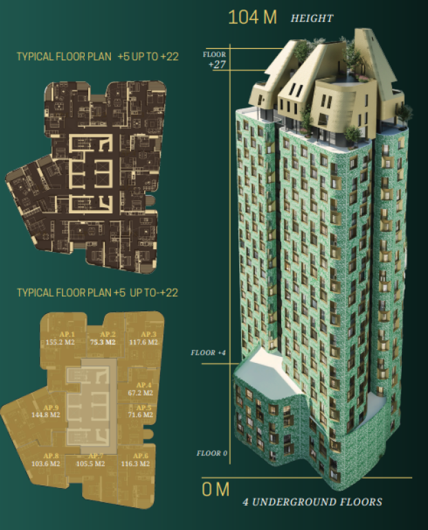 🏙️ SHITET APARTAMENT 1+1 – BAZAAR GATE | QENDËR, TIRANË