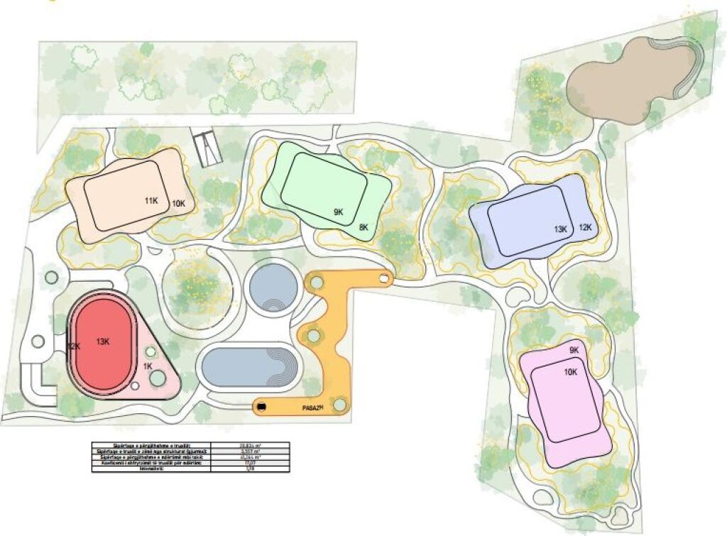 Shitet Apartament ne Radhime