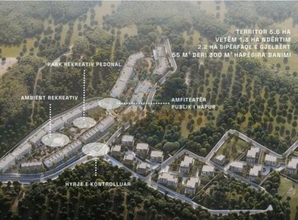 SHITET APARTAMENT 1+1 PARK HOUSE ,MJULL BATHORE