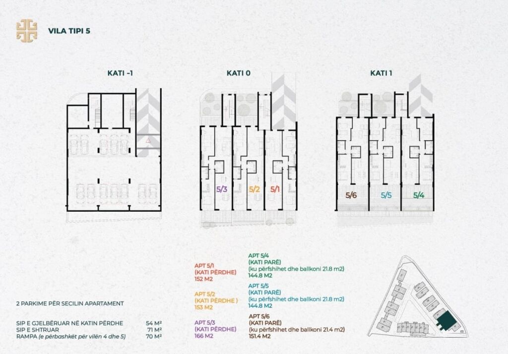 SHITET NJËSI APARTAMENTI 📍 Rezidenca: Green Up Living – Mjull Bathore