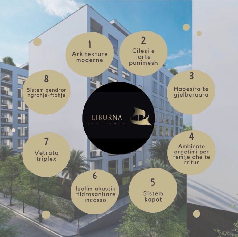 Residenza Liburna – Golem Vendita Appartamenti