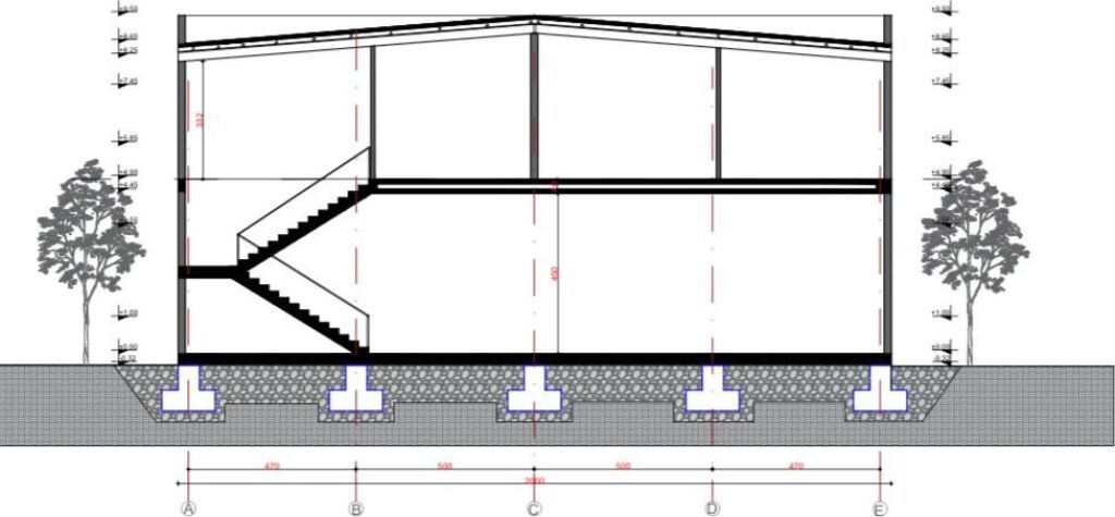SHITET TRUALL + PROJEKT PER KAPANON PRANE QTU