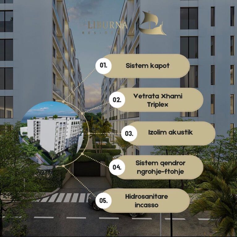 Residenza Liburna – Golem Vendita Appartamenti