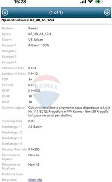 Land for development for sale!