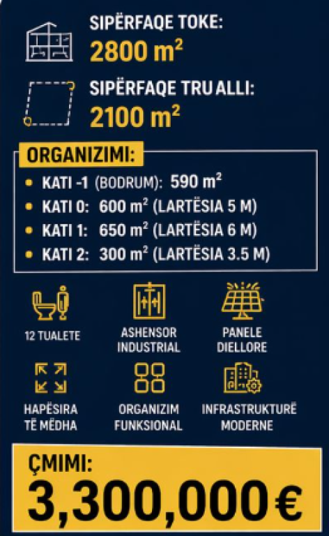Godinë 4-Katëshe Multifunksionale në Shitje – TEG