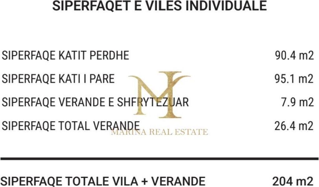 SHITET VILA INDIVIDUALE NE SAN PIETRO, VIJA E DYTE