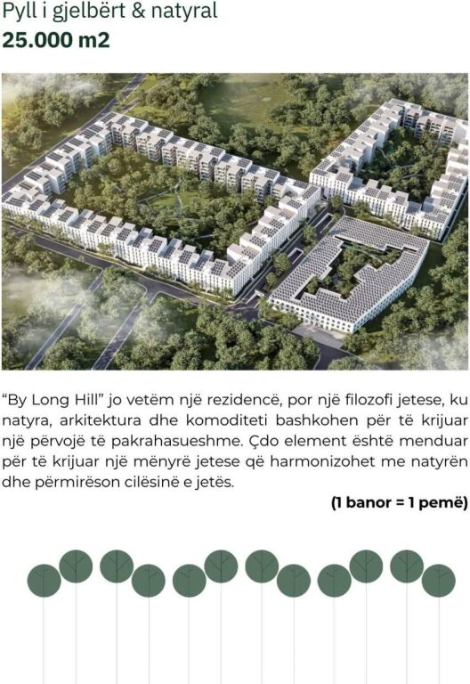 By Long Hill Shitet apartament 2+1+3 Cmim kleringu