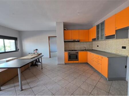 Shitet apartament 2+1 tek Myslym Shyri!