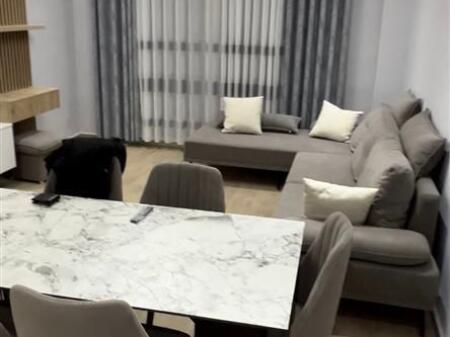 🏡 APARTMENT 2+1 FOR RENT – Aviation Field