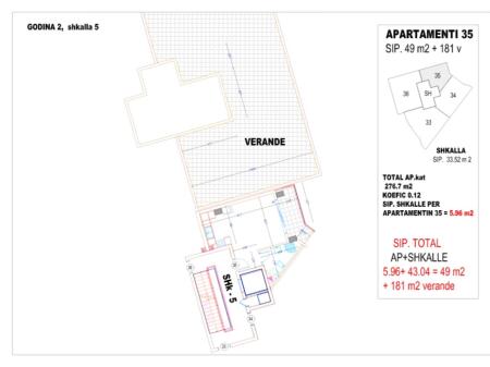Studio apartment for sale Astir