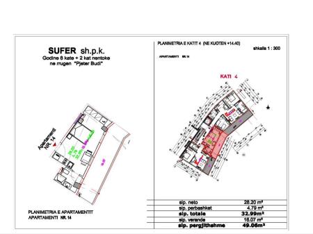 🏠 Shitet Garzoniere – Rruga e Elbasanit
