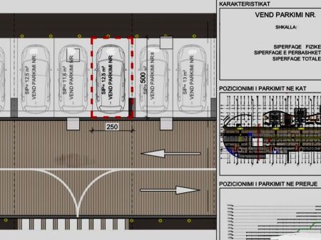 SHITET POST PARKIMI NË REZIDENCËN KODRA 2