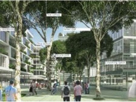 SHITET, APARTAMENT 2+1, RIVERSIDE RESIDENCE(530581007-157)