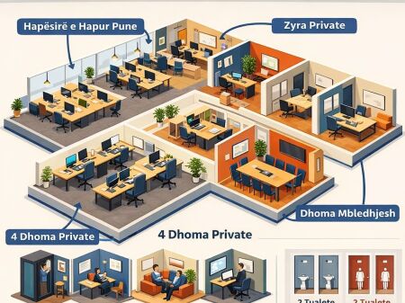 Business premises for rent 750m2 near Bar Oslo