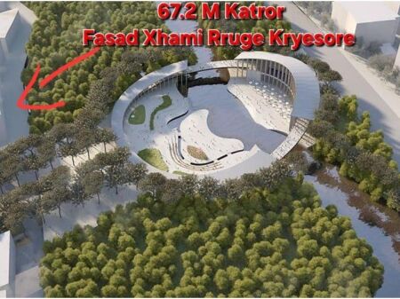 Shitet, Ambient Biznesi ,Rruga Jordan Misja.