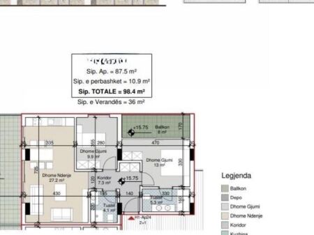 Penthouse 2+1 for Sale in Porto Lalezi