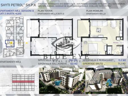 Shitje Apartamente ne Azure Residence!